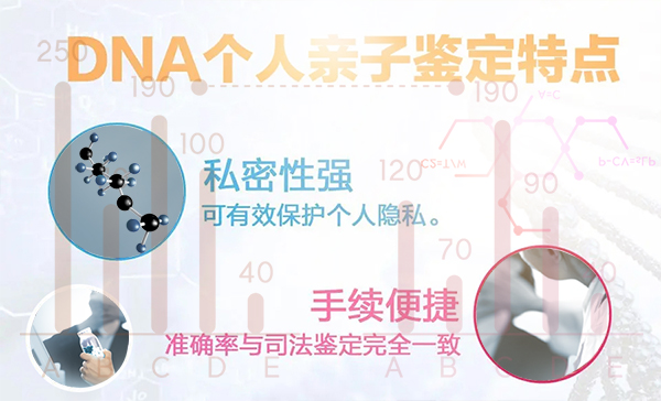 辽宁私密亲子鉴定中心预约,辽宁权威隐私亲子鉴定机构在哪儿